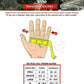 Tactical Army Military Hard Knuckle Gloves