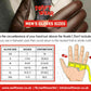 Men Driving Leather Mesh Fingerless Glove